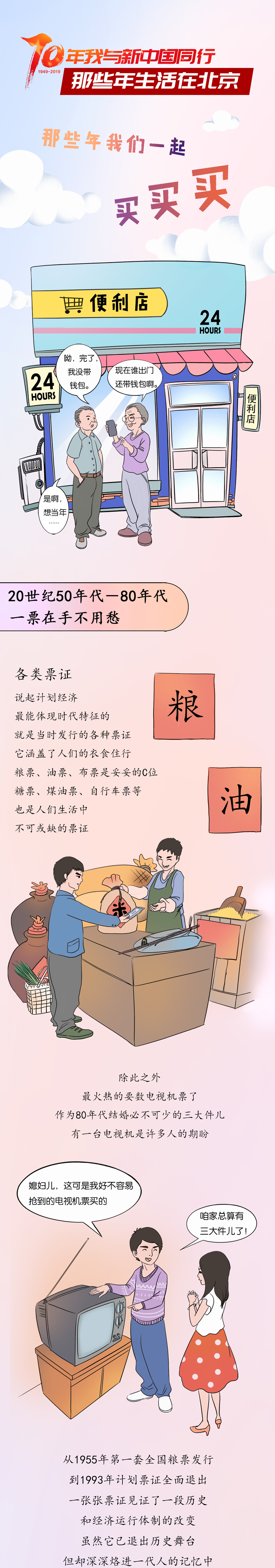 那些年生活在北京 我们一起买买买